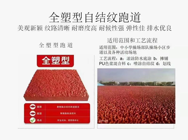 ȫ�����Խ����ܵ�