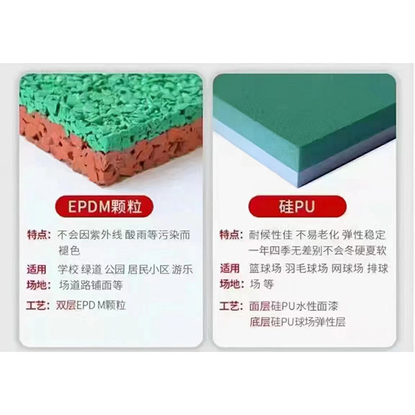 <b>��PU�򳡺ͱ�ϩ�������ָ���</b>