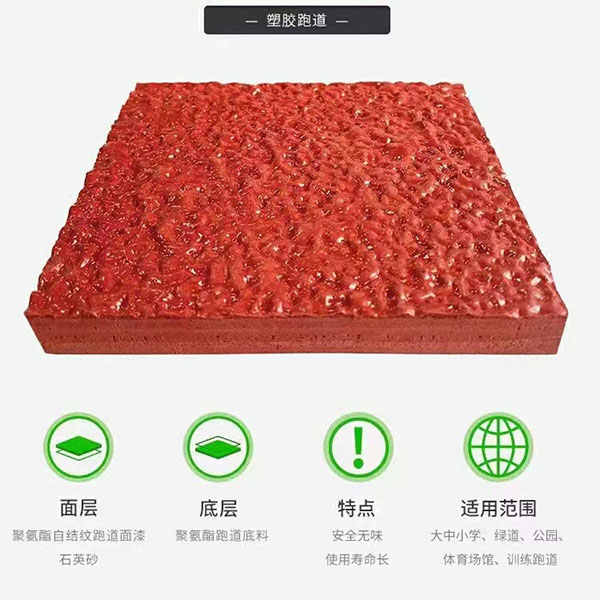 <b>�ܽ��ܵ��¹����̨ ���ƶ������ز���ҵ�������</b>