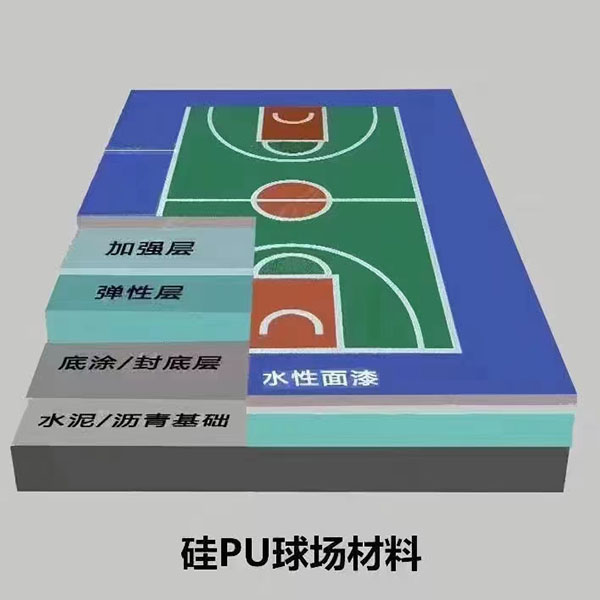 <b>ѧУһ���̽�ʲô���͵��ܽ��ܵ�?</b>