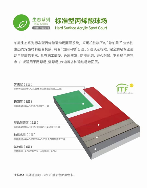 ��׼�ͱ�ϩ����