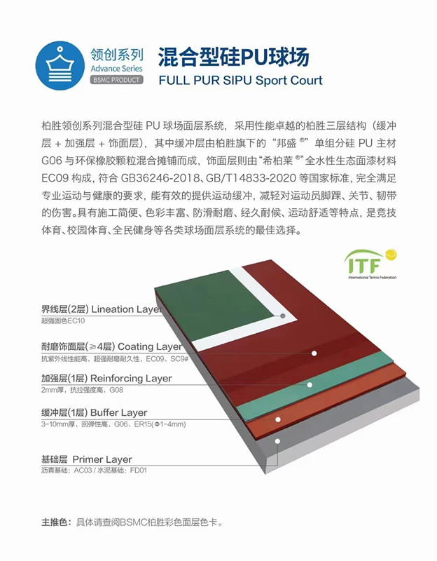 ����͹�PU��